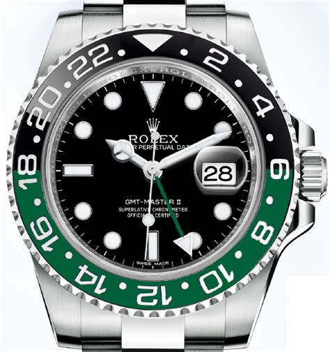 rolex gmt green dial black bezel|rolex bezel size chart.